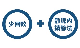 少回数・静脈内鎮静法