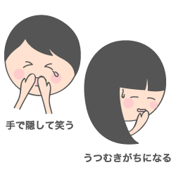 処置について