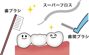 丁寧な歯ブラシ