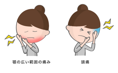 例3