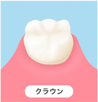 クラウン