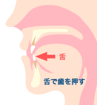 舌癖