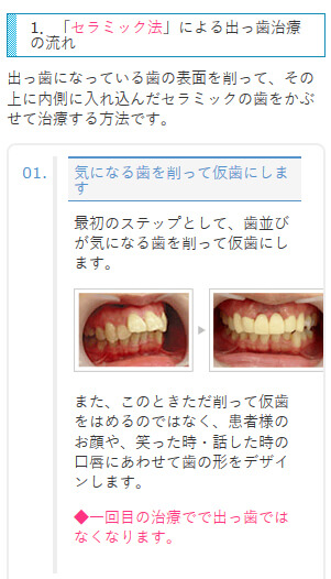 セラミック法